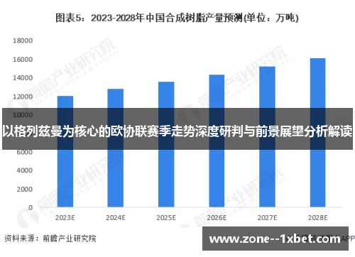 以格列兹曼为核心的欧协联赛季走势深度研判与前景展望分析解读