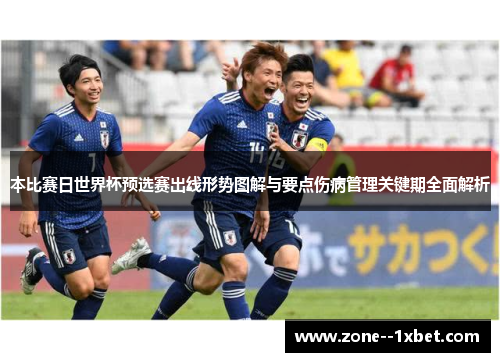 本比赛日世界杯预选赛出线形势图解与要点伤病管理关键期全面解析 本比赛日世界杯预选赛出线形势图解与要点伤病管理关键期全面解析