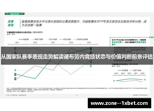 从国家队赛季表现走势解读德布劳内竞技状态与价值判断前景评估 从国家队赛季表现走势解读德布劳内竞技状态与价值判断前景评估