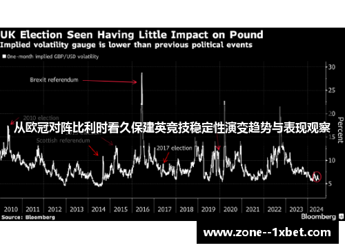 从欧冠对阵比利时看久保建英竞技稳定性演变趋势与表现观察 从欧冠对阵比利时看久保建英竞技稳定性演变趋势与表现观察