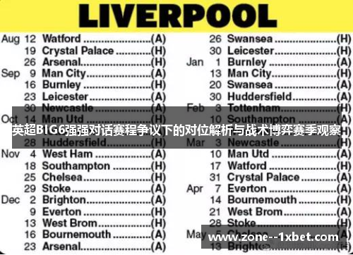 英超BIG6强强对话赛程争议下的对位解析与战术博弈赛季观察 英超BIG6强强对话赛程争议下的对位解析与战术博弈赛季观察