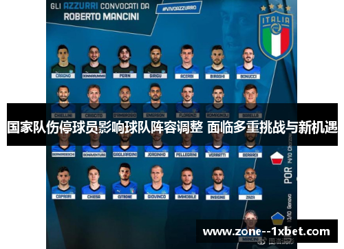 国家队伤停球员影响球队阵容调整 面临多重挑战与新机遇 国家队伤停球员影响球队阵容调整 面临多重挑战与新机遇