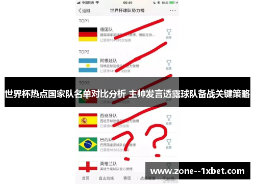世界杯热点国家队名单对比分析 主帅发言透露球队备战关键策略